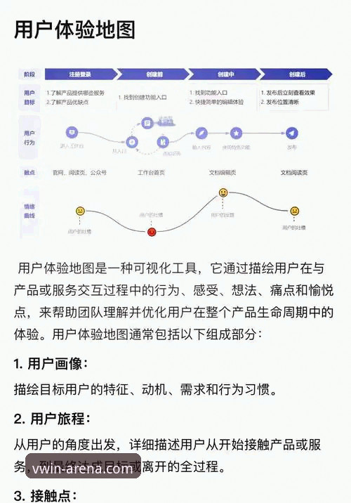 德赢体育平台注册流程深度评测：从入门到精通的操作指南
